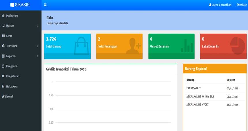 Download Source Code Aplikasi Kasir Toko Lavarel 8 2026