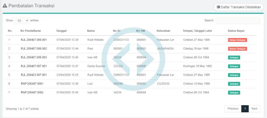 Source Code Aplikasi KLINIK berbasis web dengan Codeigniter Framework 2026